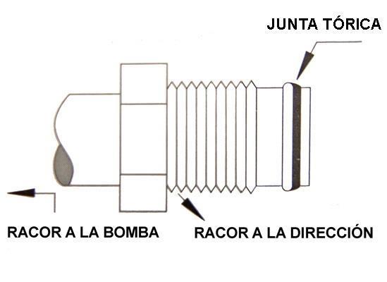 Cremallera de dirección (Caja de direccion) Lizarte, S.A. ref. 01.60.2210